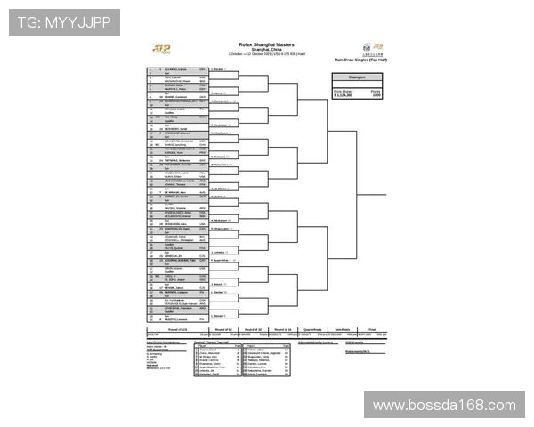 上海网球队在钻石联赛积分榜上以63分稳居第一名展现强劲实力