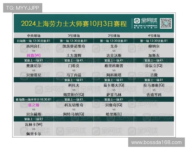 上海网球队强势领跑锦标赛积分榜总分56分展现实力