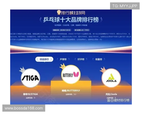 乒乓球实力排行榜权威发布揭示个人能力新格局与发展趋势
